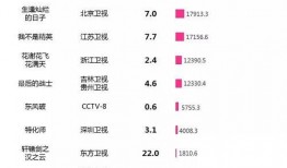 今日爆料热度榜,热门事件盘点，揭秘网络焦点