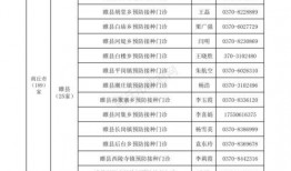 潮州市新闻爆料电话查询,揭秘市民关注的焦点事件
