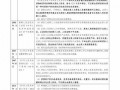 治水最新爆料信息大全查询,揭秘工程进展与成效