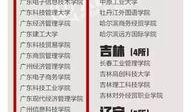 新闻爆料需要等多久,约需5-10分钟生成概述文章副标题。