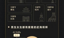 西瓜视频都市爆料,揭秘城市生活背后的惊人真相