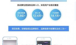 今日头条四大爆料